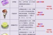 qq飞车活动最新爆料时间,揭秘爆料时间，抢先体验全新玩法！”