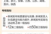 新闻爆料哪家强,哪家媒体在新闻爆料领域独占鳌头？