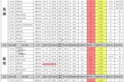 cfm九月最新爆料,揭秘全新游戏内容与重大更新