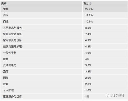 娱乐吃瓜酱医嘱